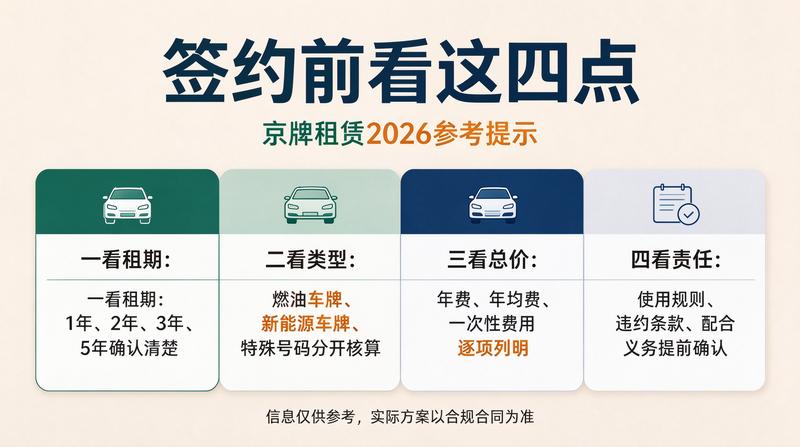车主办理业务
