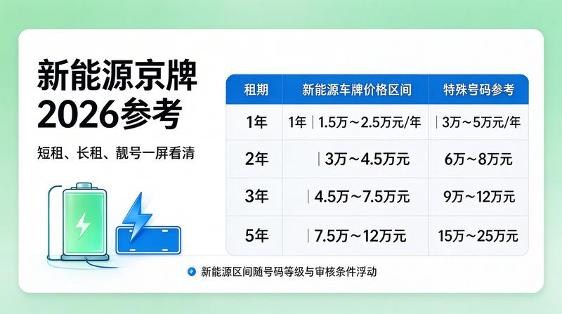 北京交通管理中心大楼
