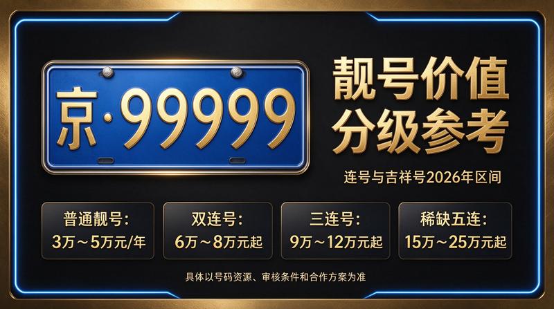 北京小牛京牌团队讨论京牌指标方案